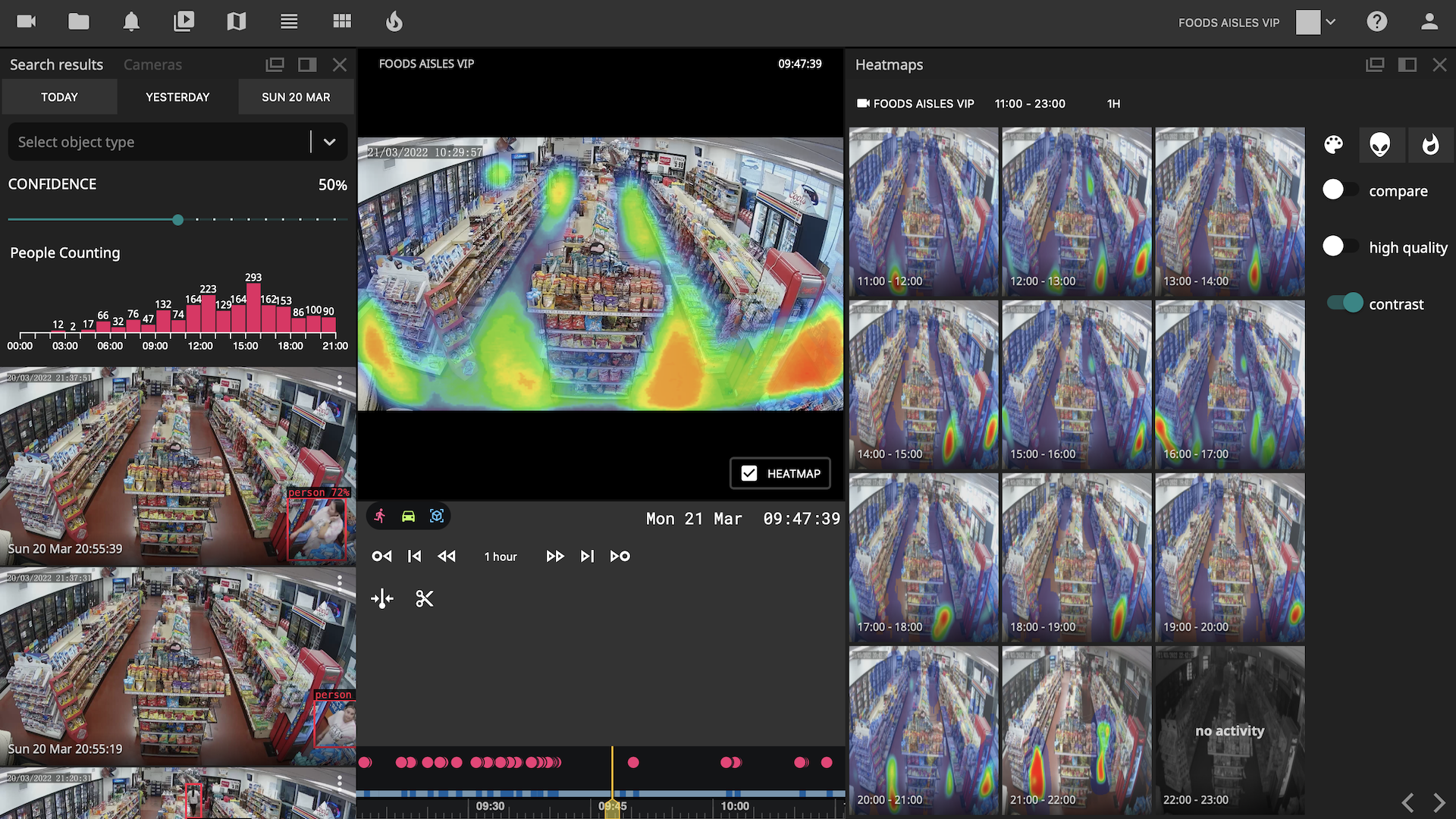Heat Maps